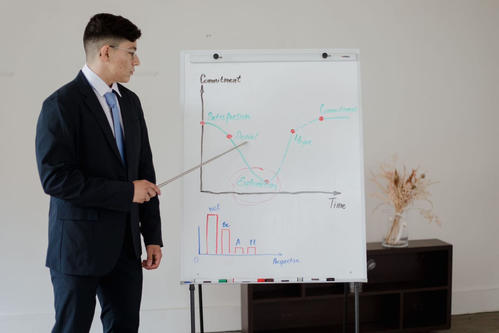 Quels formats pédagogiques choisir pour engager les apprenants ?