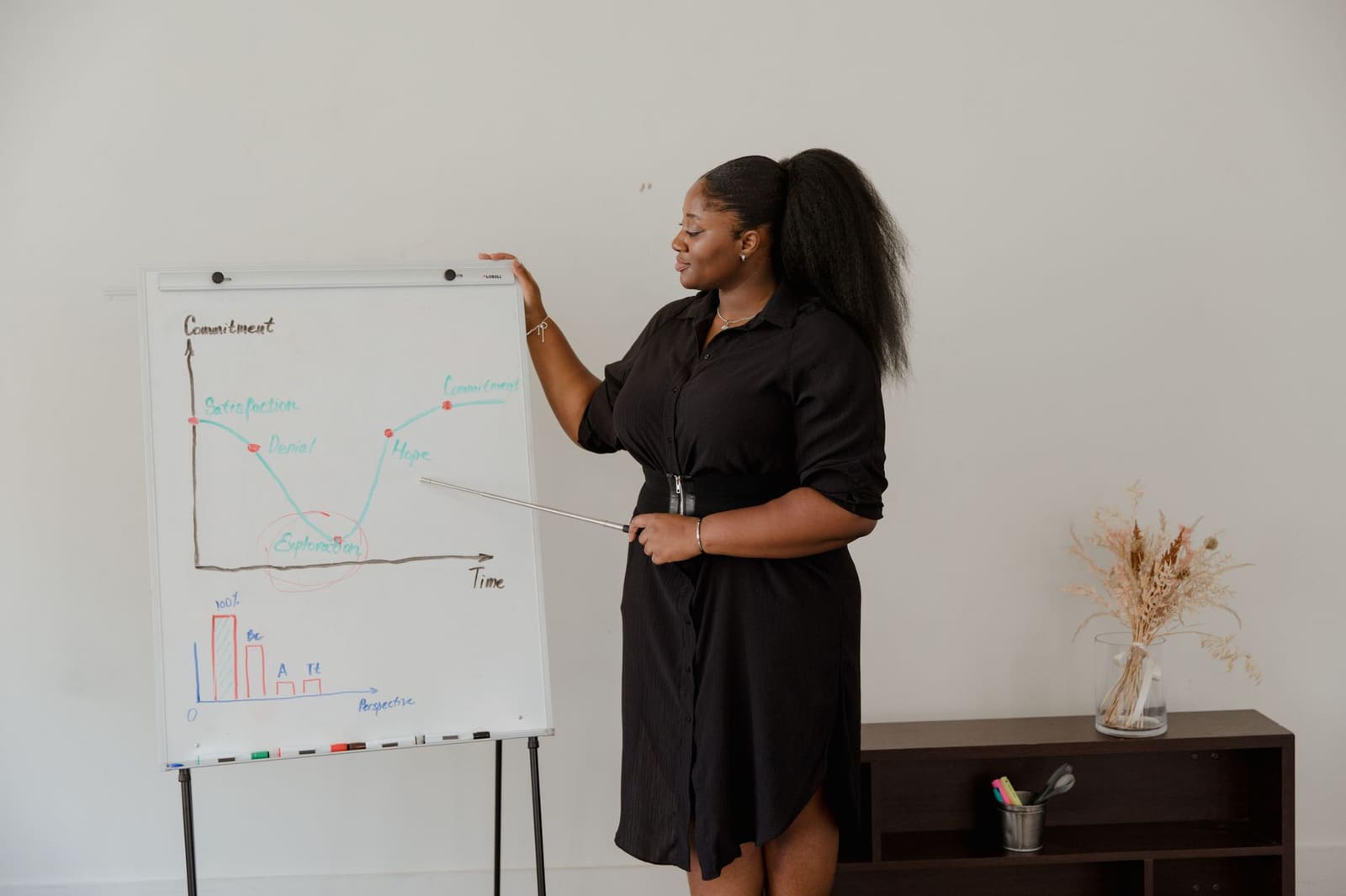 Microlearning : petite dose, grand impact